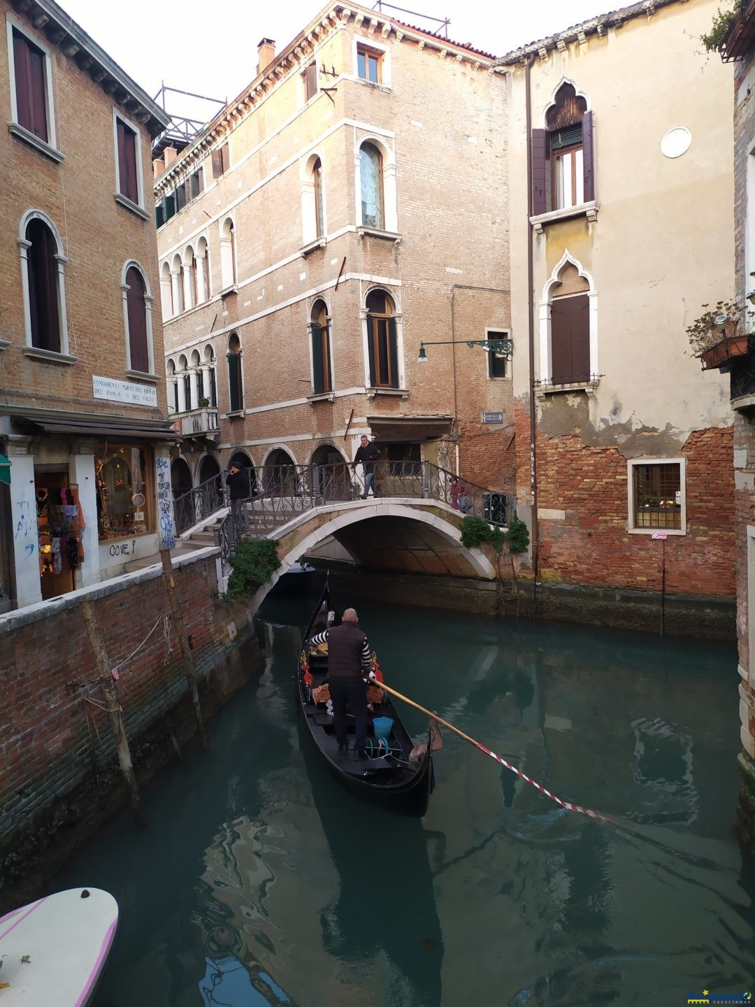 CANALES VENECIANOS