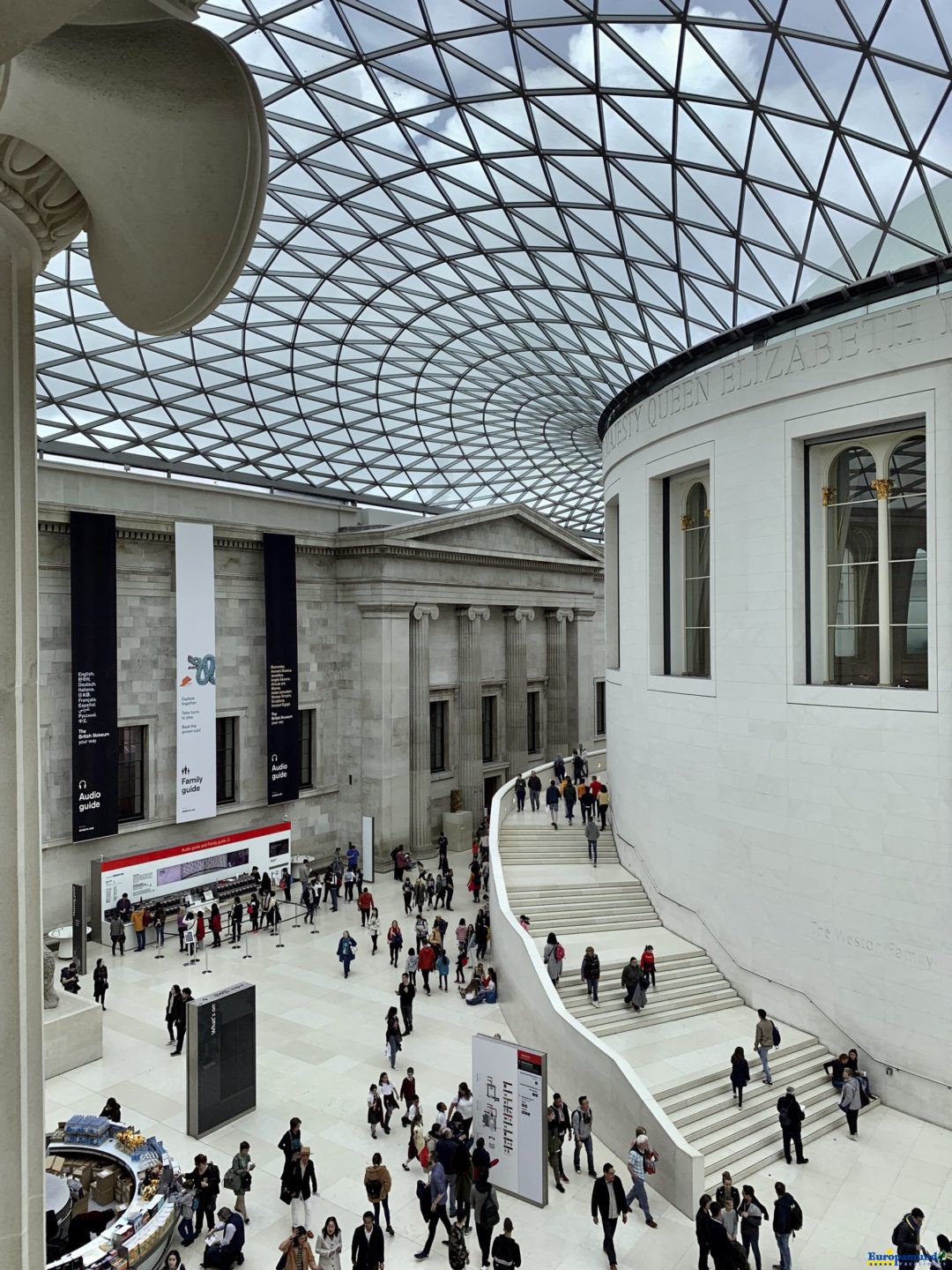 Museo de Londres